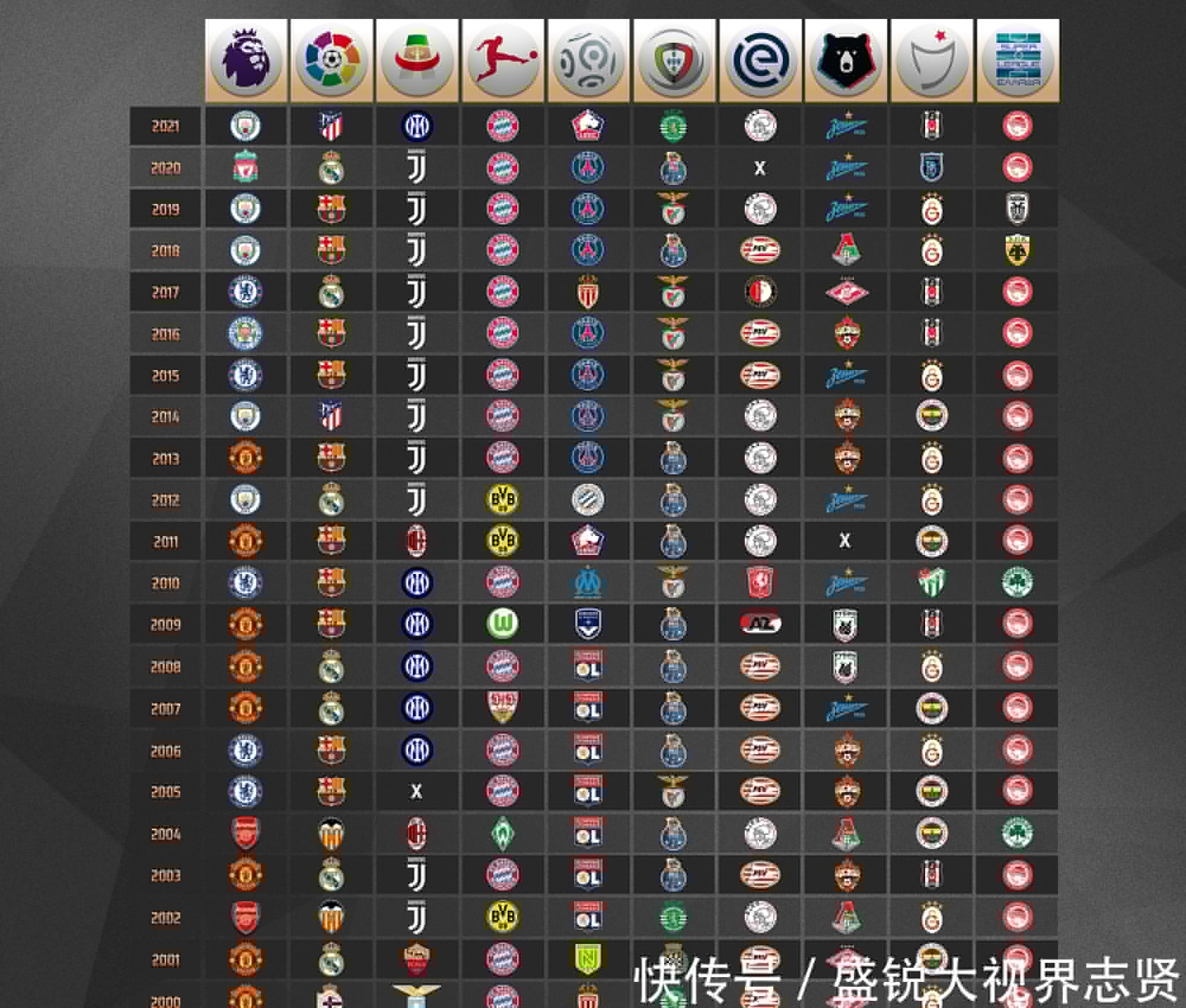 球队许