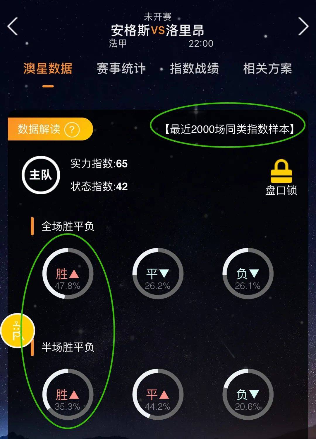 的关键